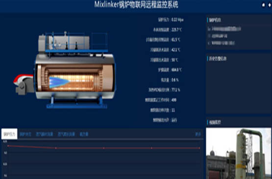 鍋爐綜合智能服務(wù)管理平臺